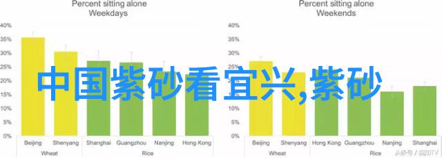 顾绍培心目中什么样的壶才是好壶呢